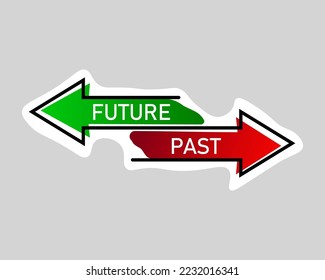 doodle style illustration of two road signs representing the future and past approach to business