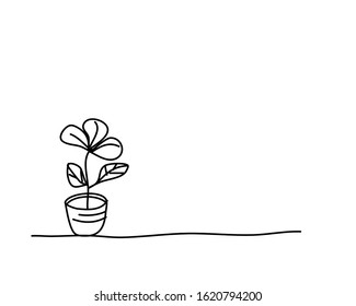 A doodle style of a pot of flower in various shape. It’s hand drawing  on white background. There’s a copy space for your text.