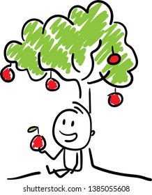Doodle style vector illustration object isolated hand draw, apple brings the idea