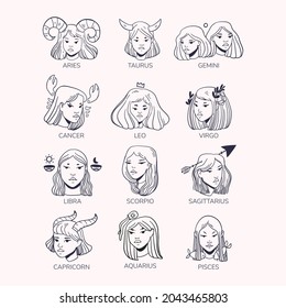 Doodle style zodiac signs. Trendy vector illustration.