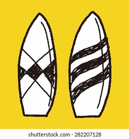 Doodle Surf board