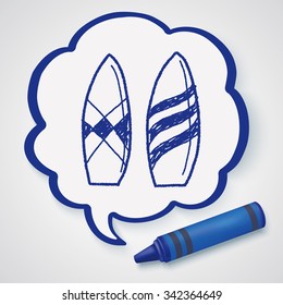 Doodle Surf board