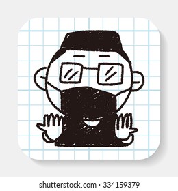 Doodle Surgeon