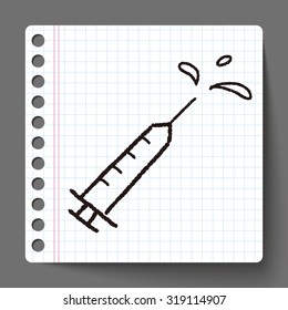 doodle syringes