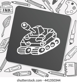 Doodle Tank
