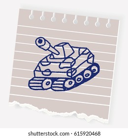 Doodle Tank