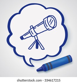 Doodle Telescope