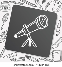 Doodle Telescope