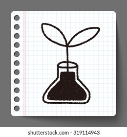 Doodle Test tube