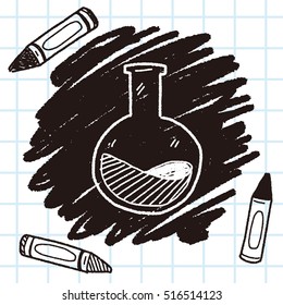 Doodle Test tube