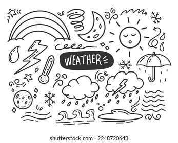 doodle with the theme of hand drawn weather