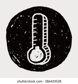 doodle thermometer