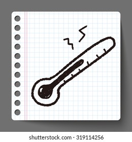 doodle thermometer