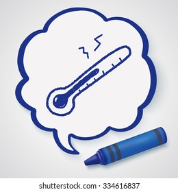 doodle thermometer