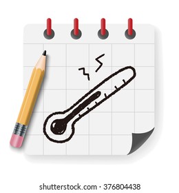 doodle thermometer