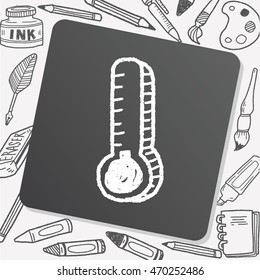 doodle thermometer
