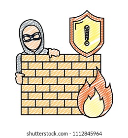 doodle thief with mask behind brick wall and fire caution