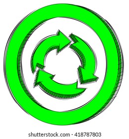 Doodle of three circular green arrows