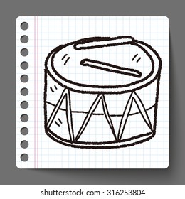Doodle Toy Drum