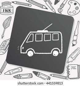 doodle tram