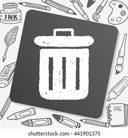  Doodle Trash can