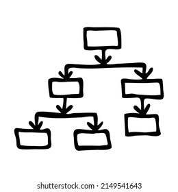 Doodle tree diagram hand drawn with black line