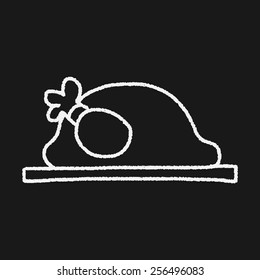 doodle turkey