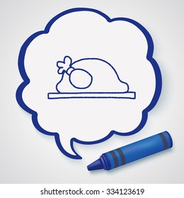 doodle turkey