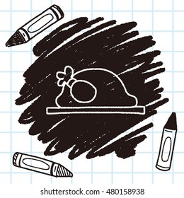 doodle turkey