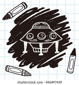 Doodle Ufo
