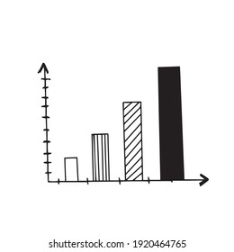 Doodle vector black and white infographic graph. Analytics, data analysis, profit growth, economics, work at home. Pictogram icon for web and typography.