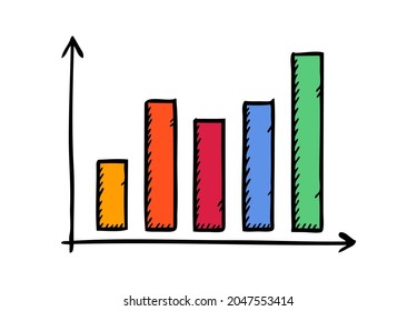 Doodle vector illustration of data chart. Colorful hand drawn illustration. Isolated object on white background.