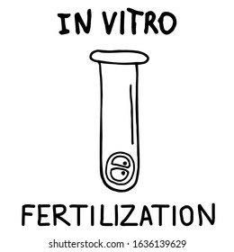 Doodle vector illustration of in vitro fertilization. Hand drawn lettering In Vitro and test tube with an embryo or zygote. Black stroke. IVF concept.