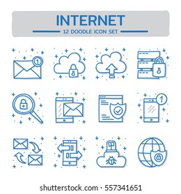 Doodle vector line icons set of Internet