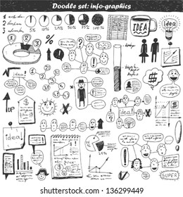 Doodle vector set - business info graphics
