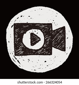 doodle video play