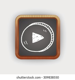doodle video play