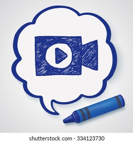 doodle video play