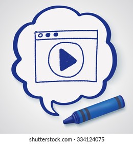 doodle video play