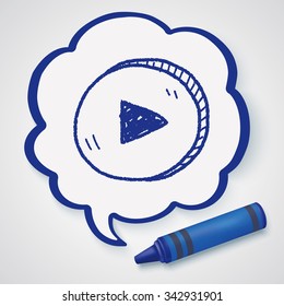doodle video play