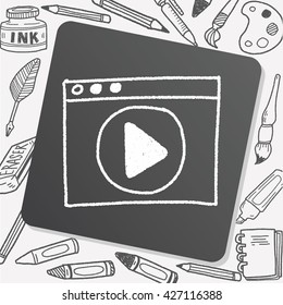 doodle video play