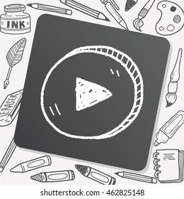 doodle video play