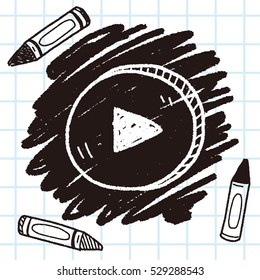 doodle video play