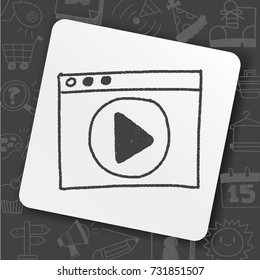 doodle video play