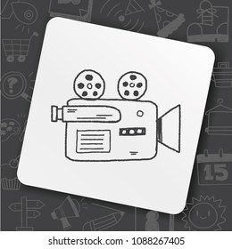 Doodle Video recorder