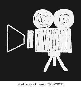 Doodle Video recorder