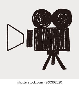 Doodle Video recorder