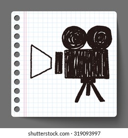 Doodle Video recorder