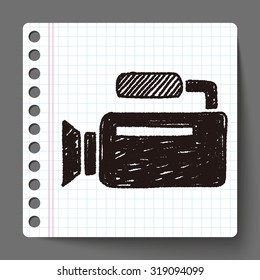 Doodle Video recorder