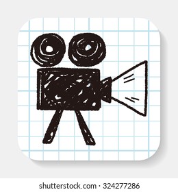 Doodle Video recorder